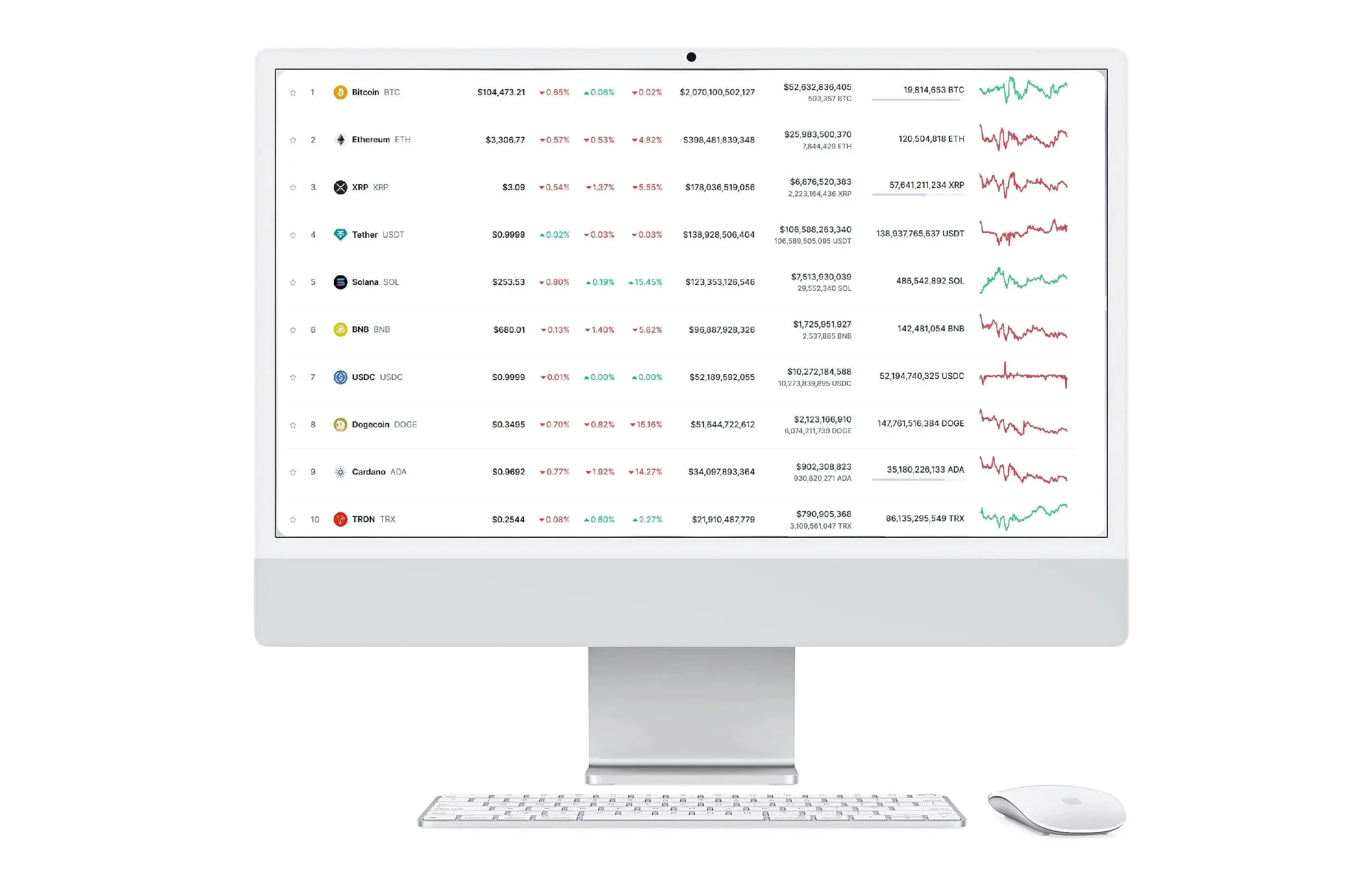 Fanal Inverencia mercado de criptomonedas