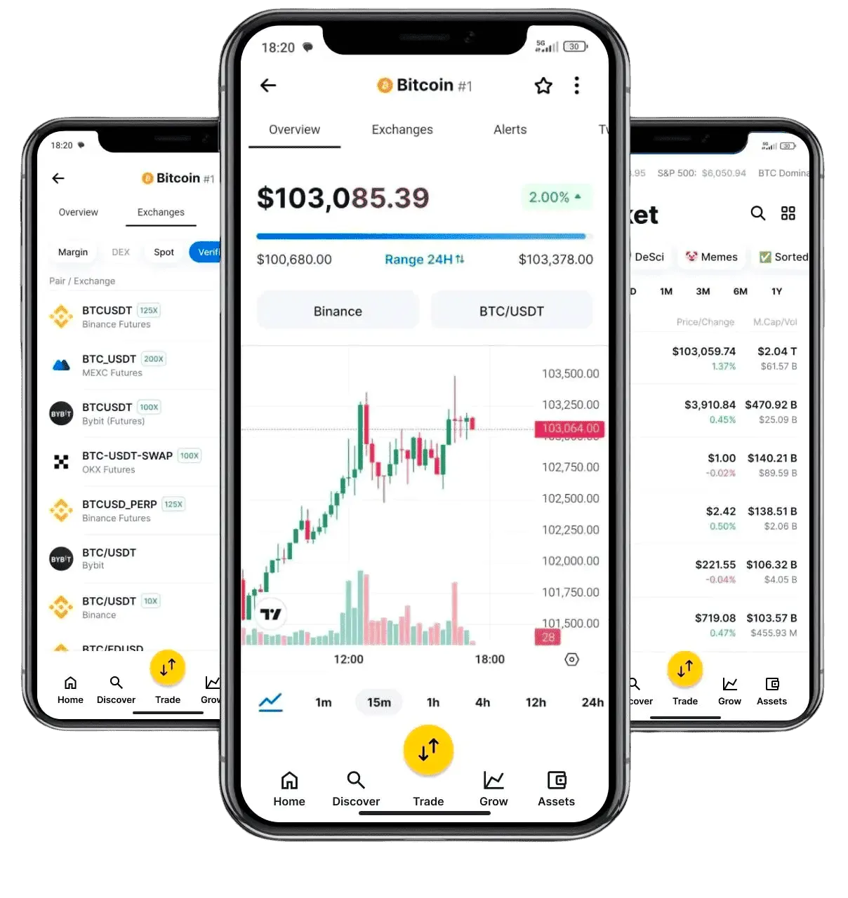 Fanal Inverencia mercado financiero